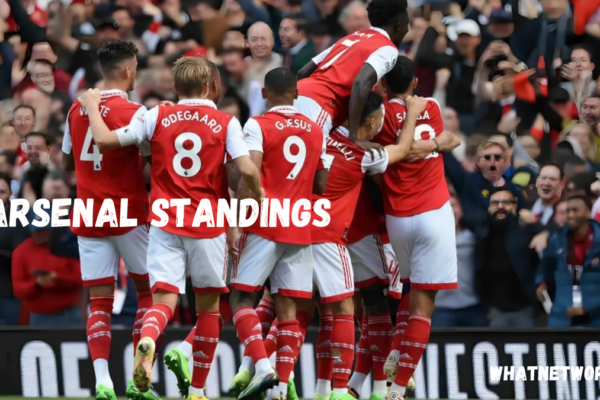 Arsenal Standings